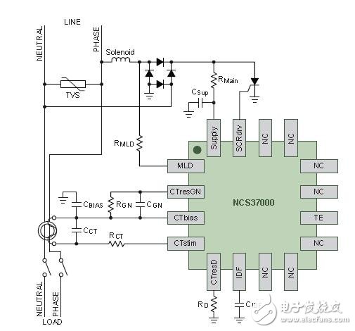 安森美半導體NCS37000  GFCI信號處理器應用示圖