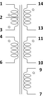 變壓器結構