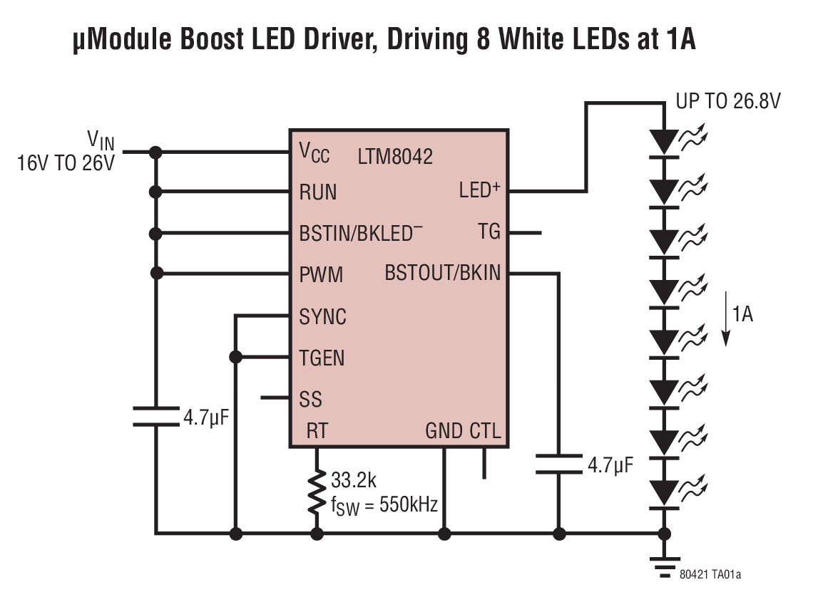 LTM8042