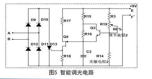 智能調光