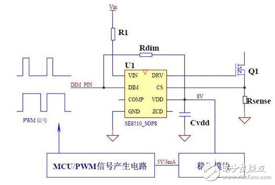 供電電路