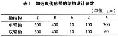 加速度傳感器