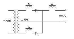 飽和電感