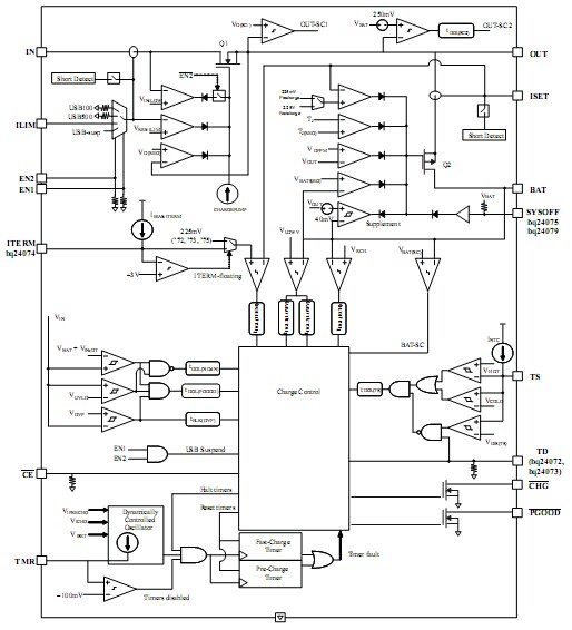 電源路徑管理IC