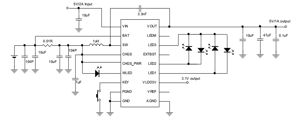 EC207C