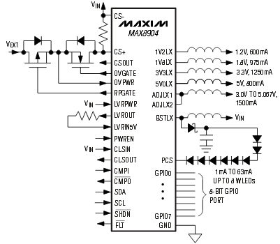 MAX8904