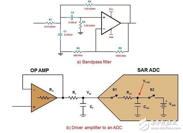 電容系數能夠影響到的地方