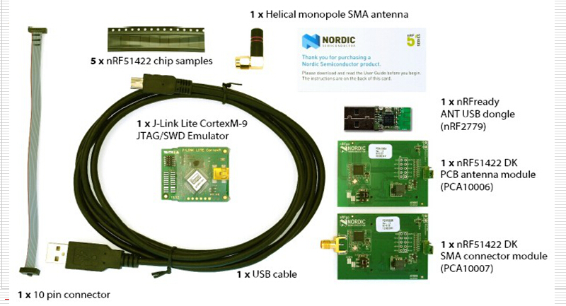 NRF51422和NRF51822產品介紹(超低功耗藍牙4.0)