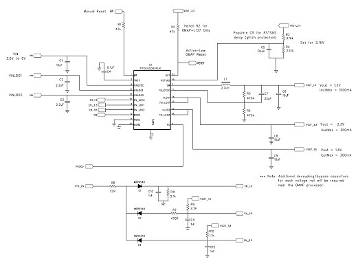 OMAP-L13x低功耗DSP+ARM應用處理器系列