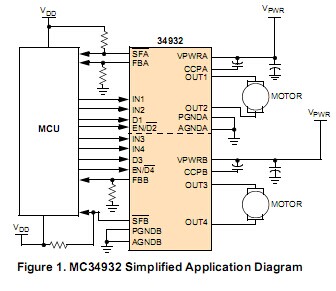 MC34932直流有刷、步進電機驅動