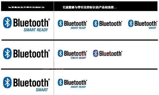 Bluetooth Smart