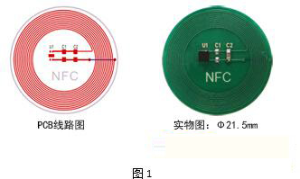 藍牙配對功能