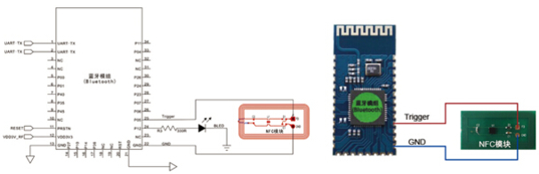帶觸發功能NFC模塊與藍牙模組連接圖