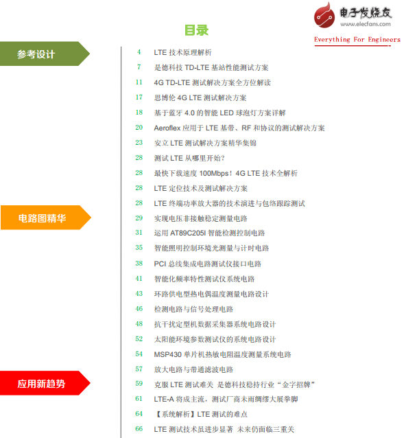 LTE測試技術(shù)開發(fā)方案精選