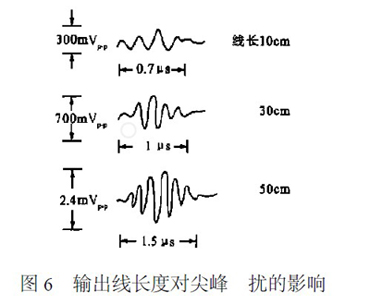 詳解PWM開(kāi)關(guān)穩(wěn)壓電源尖峰干擾