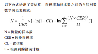 高速模數轉換器的轉換誤碼率解密