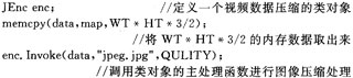 視頻數(shù)據(jù)壓縮處理程序的接口