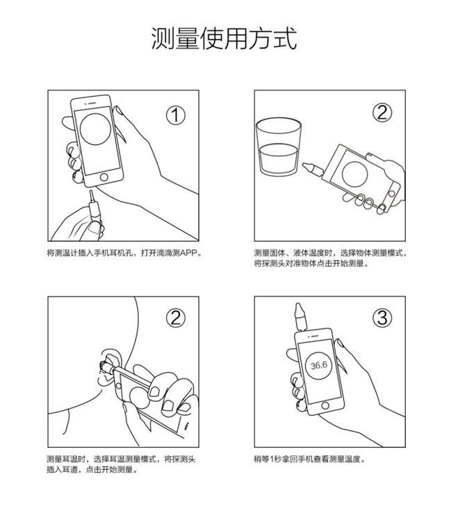 超實用首款非接觸式多功能智能測溫計