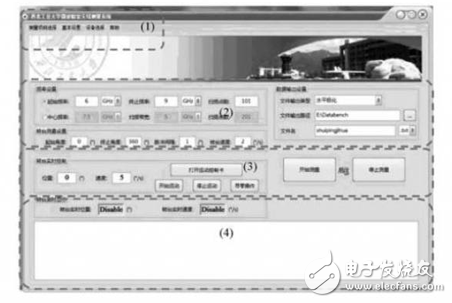 基于多線程技術(shù)的天線實(shí)時(shí)測量系統(tǒng)研究 