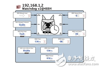 5個要訣，祝你成功設計智能看門狗