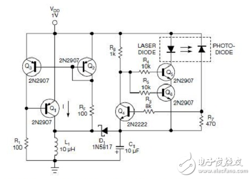 1V電源助激光驅動器保護加倍