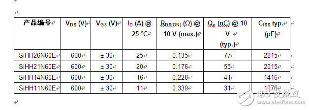 Vishay 600V E系列MOSFET利用Kelvin連接來實現更好的性能