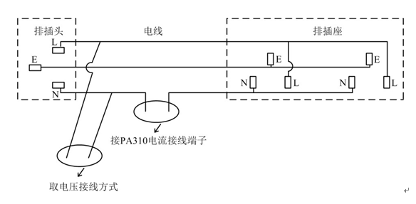 一個(gè)發(fā)光二極管引發(fā)測(cè)量細(xì)節(jié)的思考