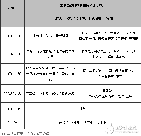 第二十一屆國際電子測試測量研討會聚焦微波射頻通信