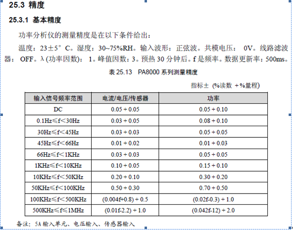 環境因素對電子設備的影響