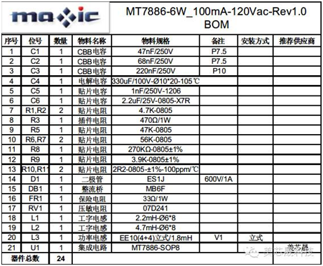 美芯晟最新MT788X可控硅調(diào)光方案成本低至2元，支持無(wú)塑件E27燈頭