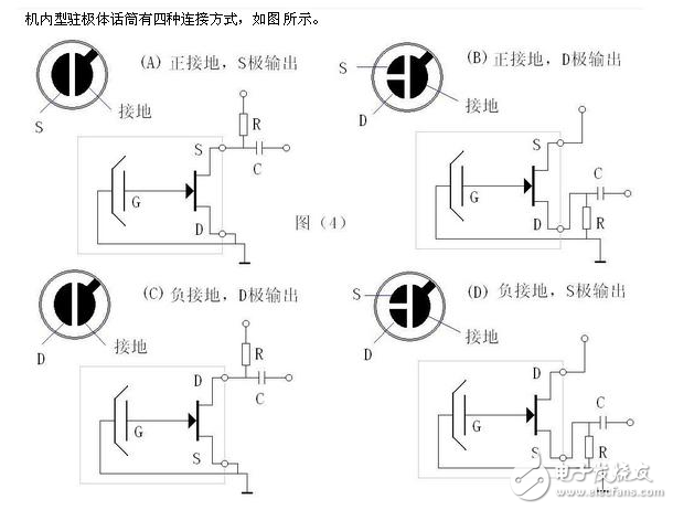 駐極體話筒工作原理,高靈敏度麥克風(fēng)電路