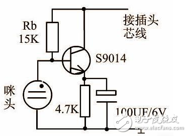 DIY麥克風(fēng)