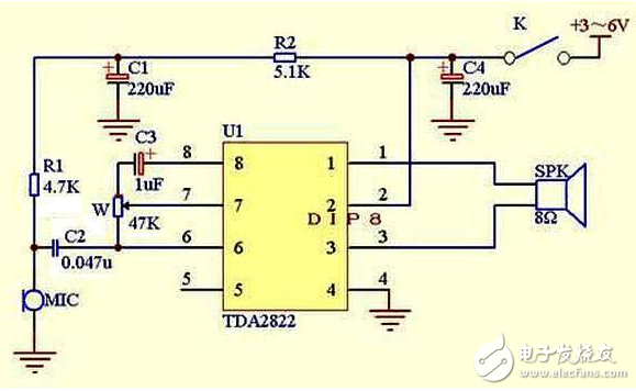 放大電路,功放電路