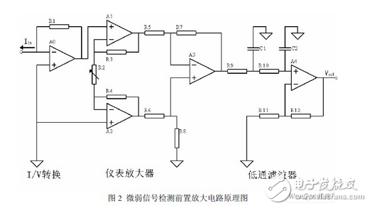 PGA202的微弱信號檢測電路前置放大電路