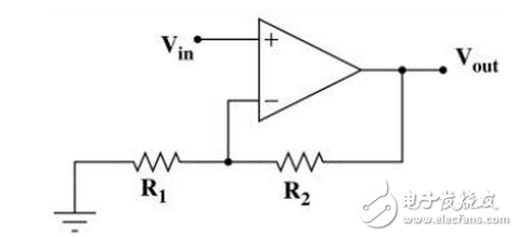 運算放大器工作原理是什么?