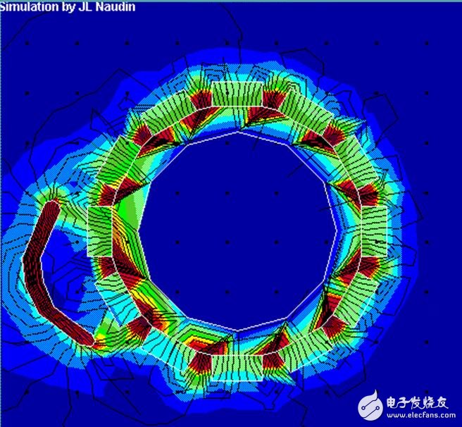 盤點各種電機原理動及原理解析