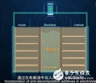 華為石墨烯電池技術突破解析 超級快充時代即將來臨