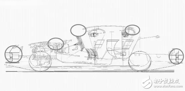 汽車的18大穴位，典型斷面在整車布置中的應用
