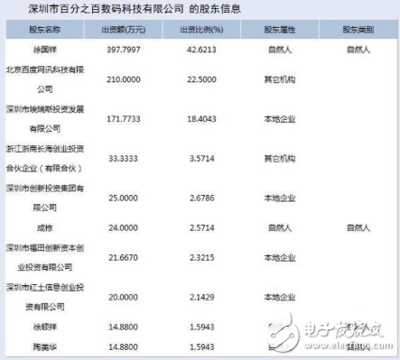 iPhone 6中國被禁售內幕：贏與輸蘋果都悲劇