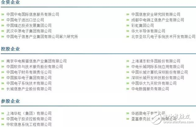 紫光和CEC這兩艘航母占領中國IC產業半壁江山