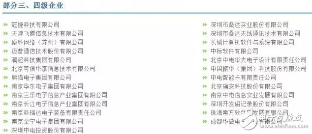 紫光和CEC這兩艘航母占領中國IC產業半壁江山