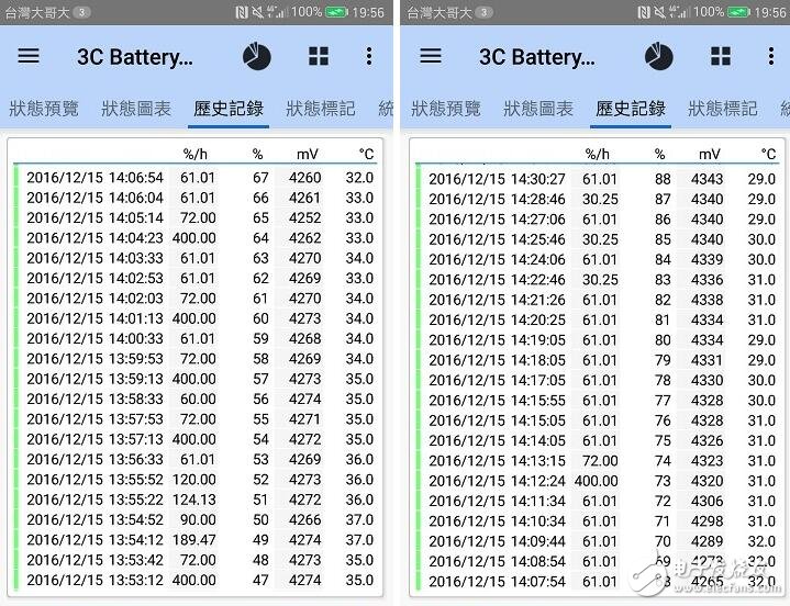 華為Mate 9全方位開箱評測：完美旗艦的最強(qiáng)展示！