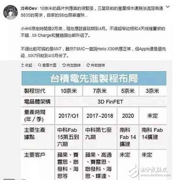 小米黑科技曝光：小米6將配備自研極速充電