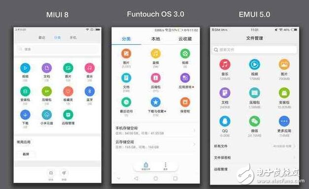 vivo新系統對比小米MIUI8、華為EMUI5.0， 誰才是國產第一