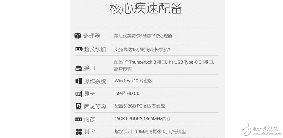 戴爾XPS13二合一變形本限量發(fā)售，價(jià)格媲美蘋果MacBook Pro