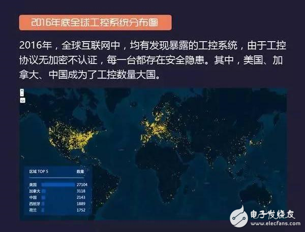 工控安全報告：2016年網絡空間安全趨勢