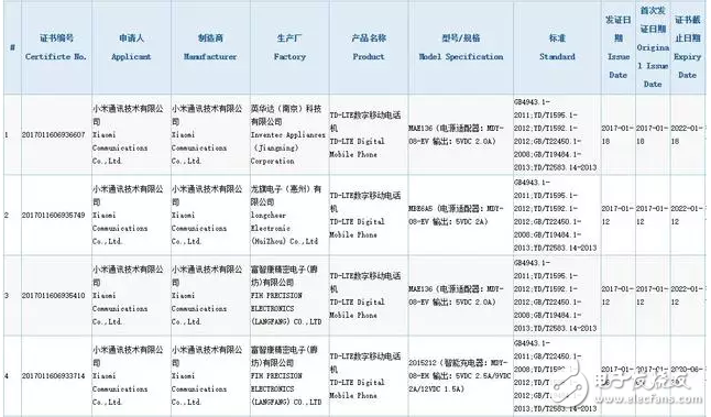 火速圍觀！除了小米6之外，還有四款小米新機獲認證