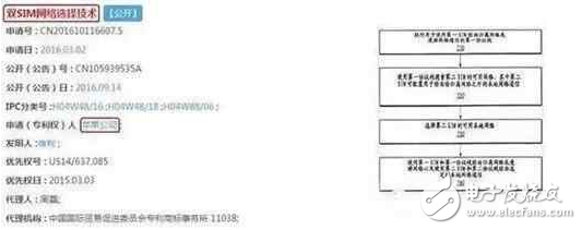 iphone8蘋果中的戰(zhàn)斗機(jī)，8大黑科技或加持？還不剁手買！