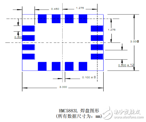 無(wú)人機(jī)三軸磁力計(jì)芯片電路設(shè)計(jì)—電路精選（50）