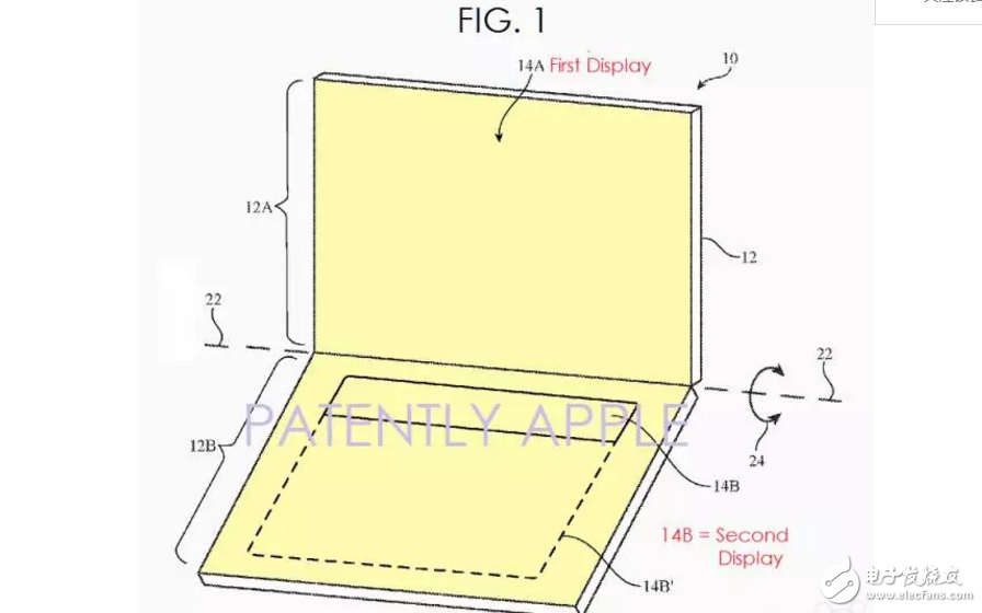 未來的MacBook Pro就長這樣？雙屏幕+防走光